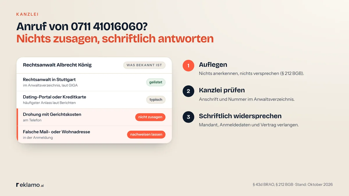 Infografik: Anruf oder Brief von Rechtsanwalt Albrecht König, Anwalt in Stuttgart, meist für ein Dating-Portal oder eine Kreditkartenfirma, Drohung mit Gerichtskosten, teils falsche Mail- oder Wohnadresse, dazu drei Schritte: auflegen, Kanzlei prüfen, schriftlich widersprechen