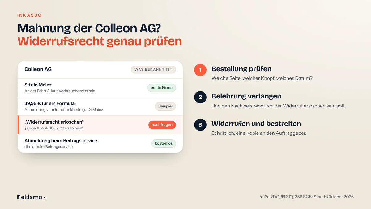 Infografik: Mahnung der Colleon AG prüfen, Sitz in Mainz, 39,99 € für ein Formular zur Abmeldung vom Rundfunkbeitrag als Beispiel vor dem LG Mainz, Behauptung eines erloschenen Widerrufsrechts nachfragen, Abmeldung beim Beitragsservice kostenlos, dazu drei Schritte
