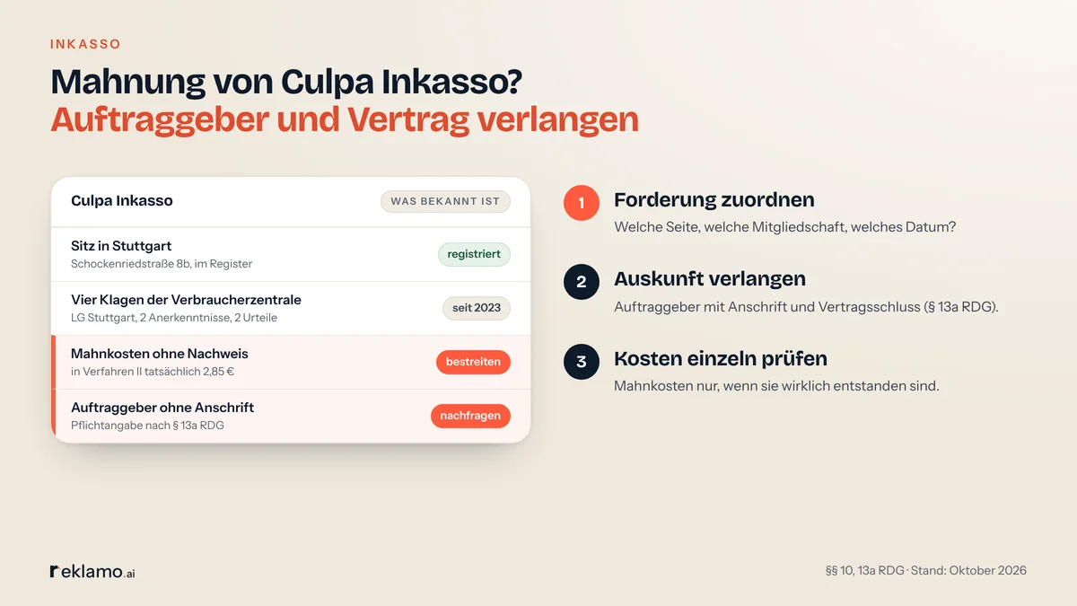 Infografik: Mahnung von Culpa Inkasso prüfen, Sitz in Stuttgart und registriert, vier Klagen der Verbraucherzentrale vor dem LG Stuttgart, Mahnkosten ohne Nachweis bestreiten, fehlende Anschrift des Auftraggebers nachfragen, dazu drei Schritte