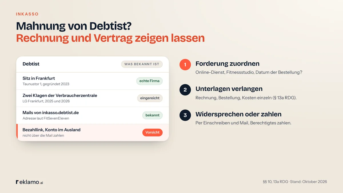 Infografik: Mahnung von Debtist prüfen, Sitz in Frankfurt, zwei Klagen der Verbraucherzentrale beim LG Frankfurt, Mails von inkasso.debtist.de, Vorsicht bei Bezahllinks und Konten im Ausland, dazu drei Schritte