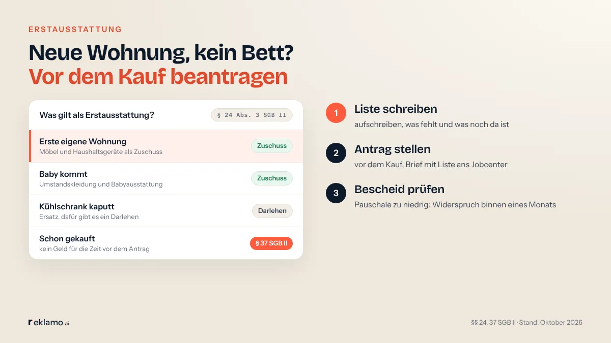 Infografik Erstausstattung: Neue Wohnung, kein Bett? Vor dem Kauf beantragen. Karte „Was gilt als Erstausstattung?“ (§ 24 Abs. 3 SGB II): erste eigene Wohnung, Möbel und Haushaltsgeräte als Zuschuss; Baby kommt, Umstandskleidung und Babyausstattung als Zuschuss; Kühlschrank kaputt, Ersatz mit Darlehen; schon gekauft, kein Geld für die Zeit vor dem Antrag. Schritte: Liste schreiben, Antrag stellen, Bescheid prüfen.