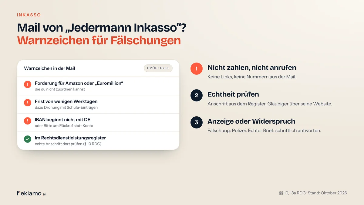 Infografik: Warnzeichen gefälschter Mails im Namen von Jedermann Inkasso, Forderung für Amazon oder Euromillion, Frist von wenigen Werktagen mit Schufa-Drohung, IBAN ohne DE oder Bitte um Rückruf, dazu drei Schritte: nicht zahlen, Echtheit prüfen, Anzeige oder Widerspruch