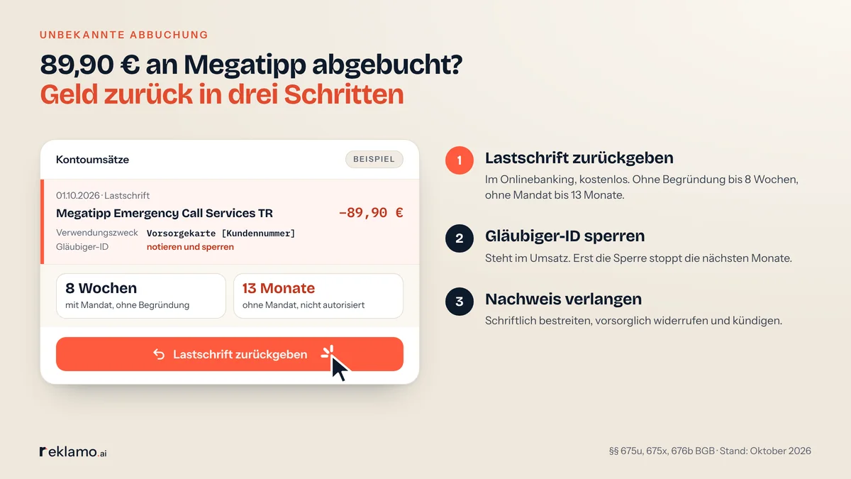 Infografik: monatliche Abbuchung von 89,90 € durch Megatipp Emergency Call Services TR auf dem Kontoauszug als nachgestelltes Beispiel, dazu drei Schritte: Lastschrift zurückgeben, Gläubiger-ID sperren, schriftlich Nachweis verlangen