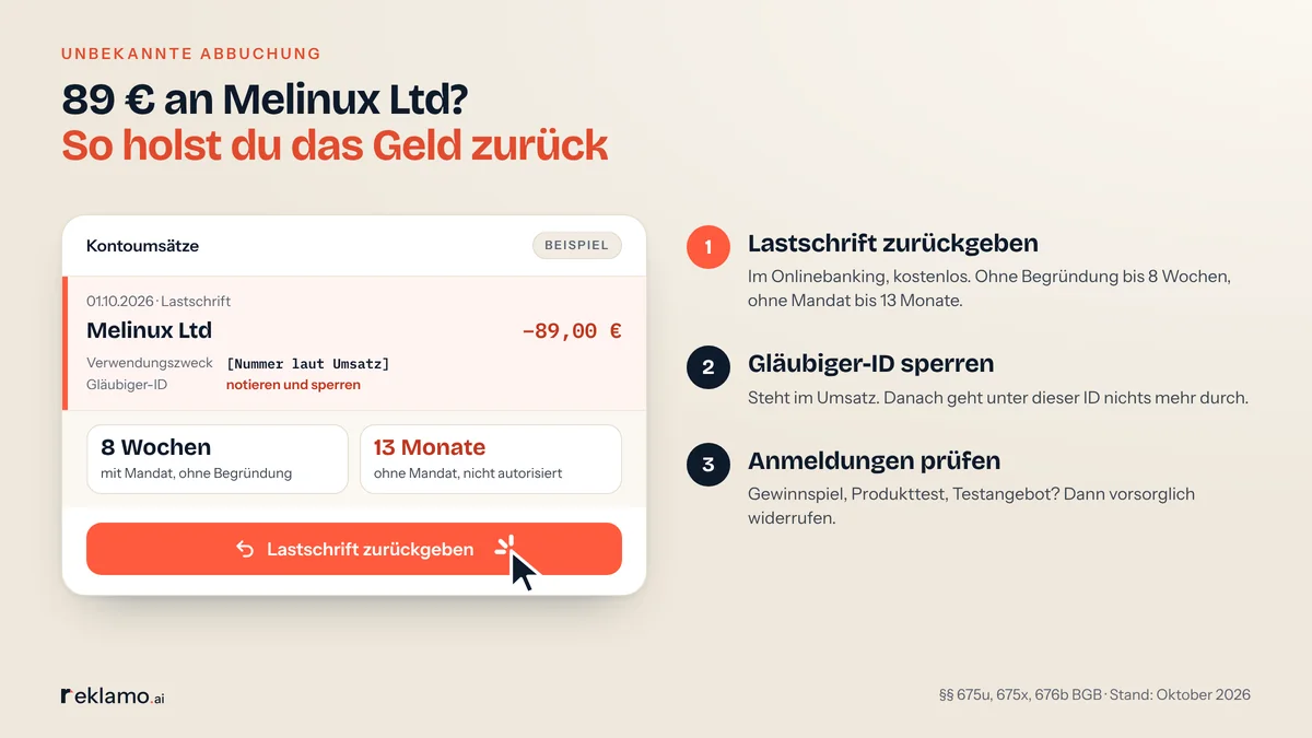 Infografik: Abbuchung von 89 € durch Melinux Ltd auf dem Kontoauszug als nachgestelltes Beispiel, dazu drei Schritte: Lastschrift zurückgeben, Gläubiger-ID sperren, Anmeldungen bei Gewinnspielen oder Produkttests prüfen