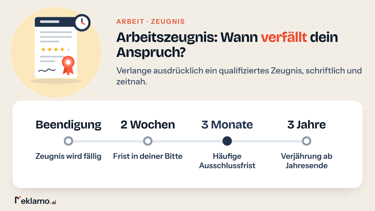 Zeitstrahl: Arbeitszeugnis anfordern, fällig bei Beendigung, 2 Wochen Frist in der Bitte, häufige Ausschlussfrist 3 Monate, Verjährung nach 3 Jahren