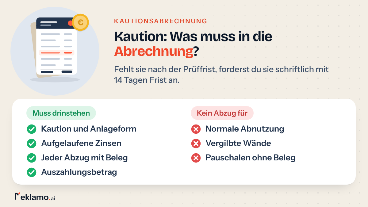 Übersicht: In die Kautionsabrechnung gehören Kaution, Anlageform, Zinsen, jeder Abzug mit Beleg und der Auszahlungsbetrag, kein Abzug für Abnutzung