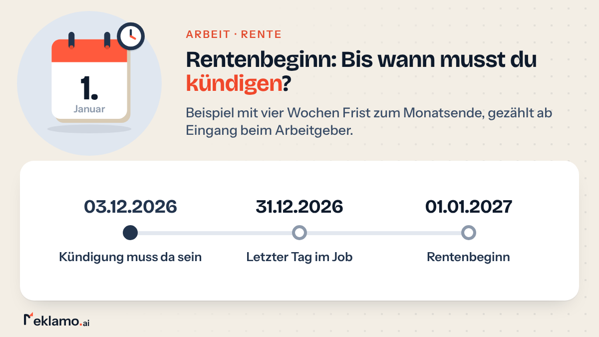 Zeitstrahl: Kündigung wegen Rente bei Rentenbeginn am 01.01.2027, Kündigung bis 03.12.2026 beim Arbeitgeber, letzter Tag im Job am 31.12.2026