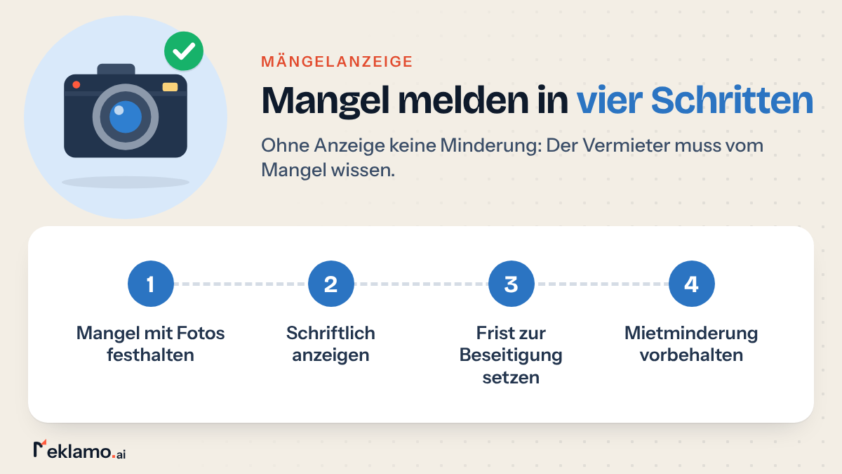 Infografik: Mängelanzeige in vier Schritten, Fotos machen, schriftlich anzeigen, Frist zur Beseitigung setzen und Mietminderung vorbehalten