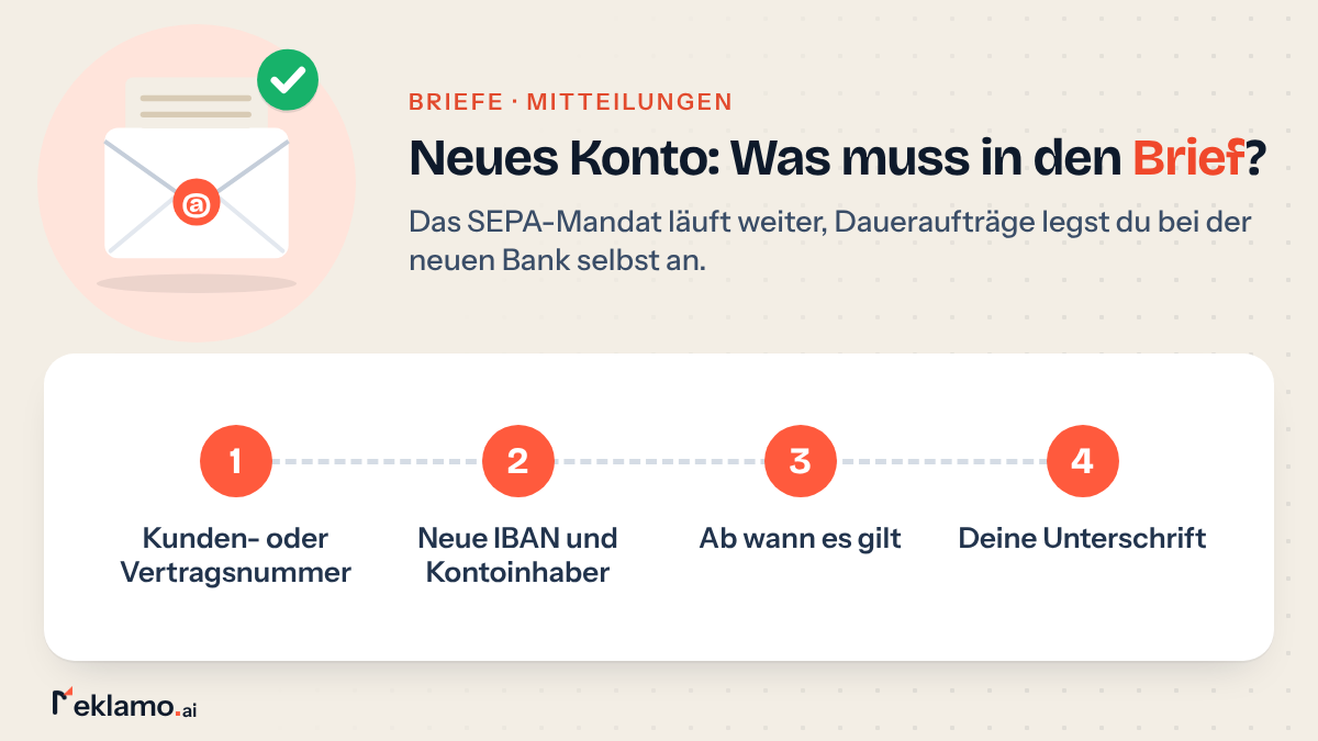 Übersicht: Mitteilung über neue Bankverbindung mit Kunden- oder Vertragsnummer, neuer IBAN und Kontoinhaber, Stichtag und Unterschrift