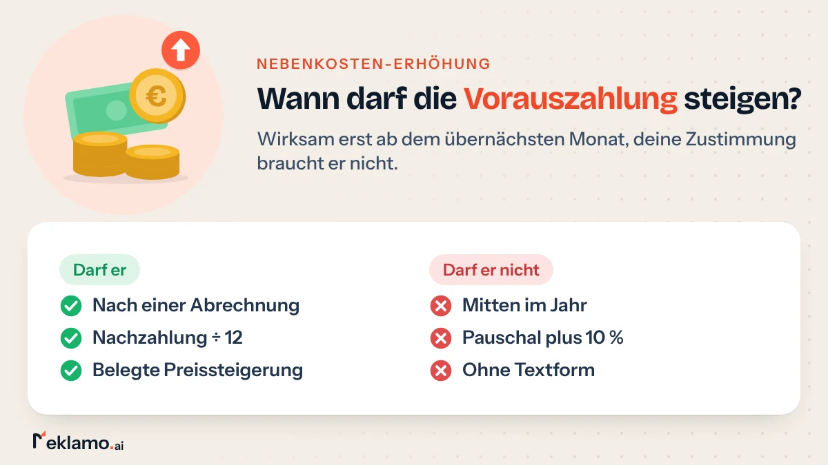 Übersicht: Nebenkosten-Erhöhung nur nach einer Abrechnung, um Nachzahlung geteilt durch 12, nicht mitten im Jahr oder pauschal plus 10 %