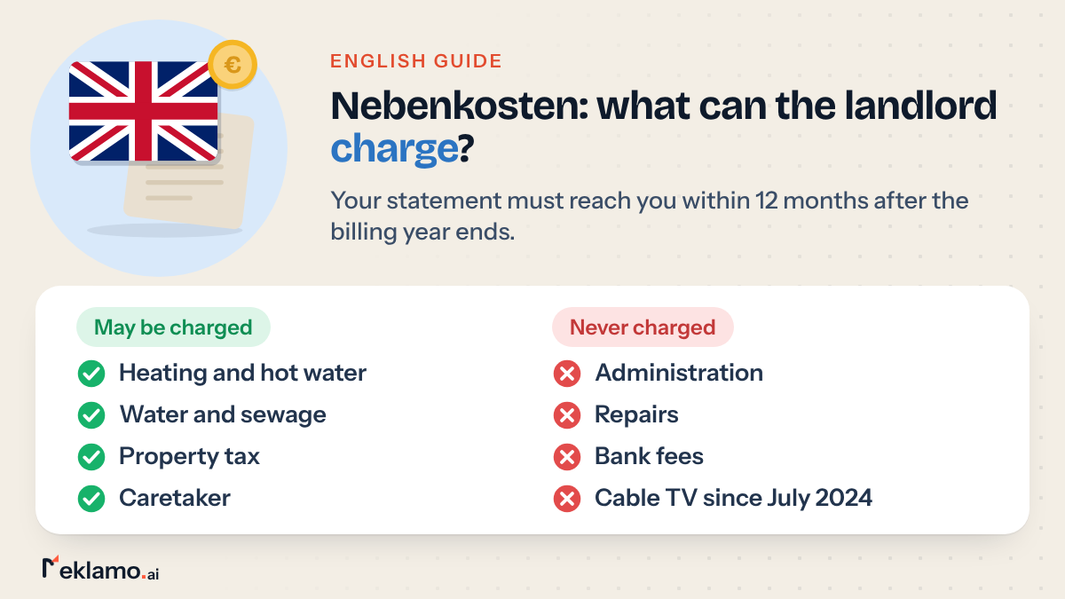 Infographic: German Nebenkostenabrechnung explained, heating, water, property tax and caretaker may be charged, administration and repairs never