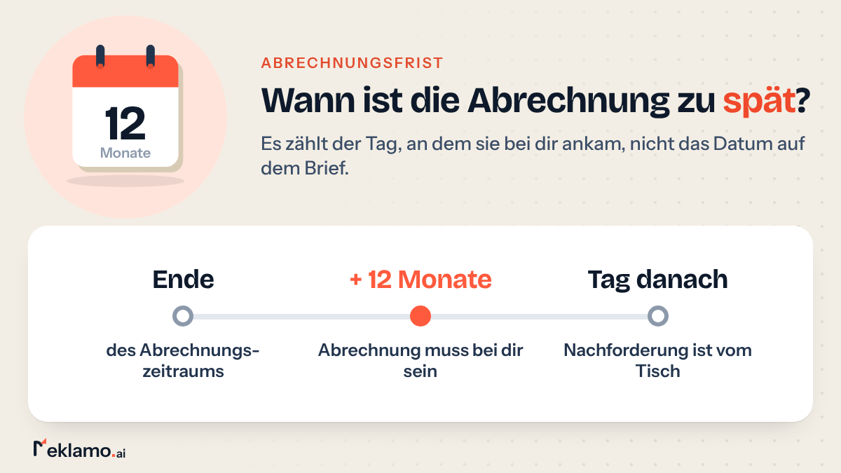 Zeitstrahl: Frist der Nebenkostenabrechnung, 12 Monate nach Ende des Abrechnungszeitraums muss sie da sein, einen Tag später ist die Nachforderung weg