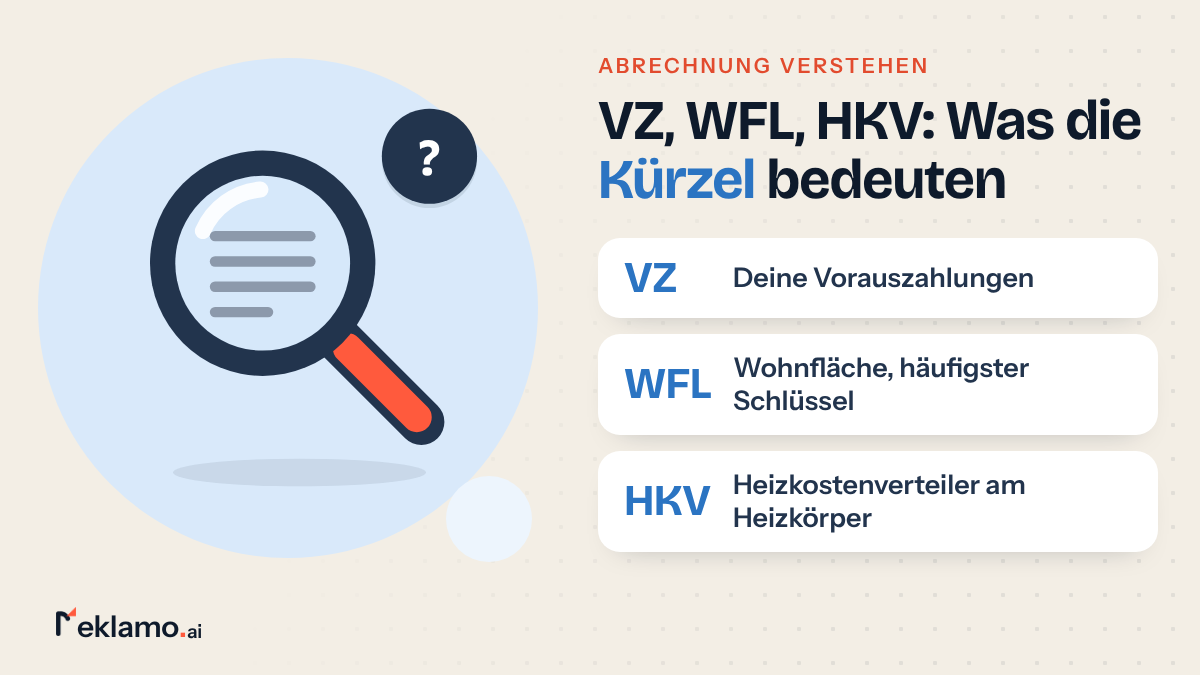 Infografik: Abkürzungen in der Nebenkostenabrechnung verstehen, VZ steht für Vorauszahlungen, WFL für Wohnfläche und HKV für Heizkostenverteiler