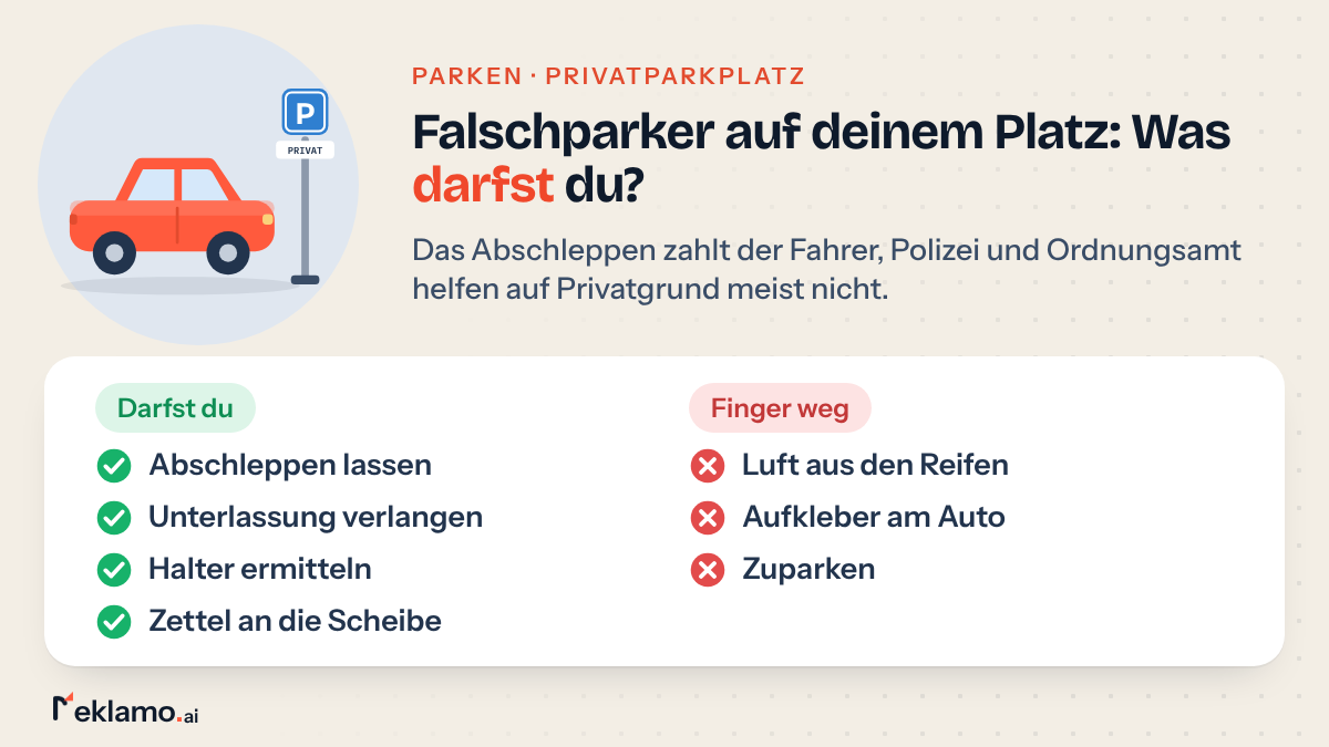 Infografik: Falschparker auf dem Privatparkplatz abschleppen lassen, Unterlassung verlangen und Halter ermitteln, aber keine Selbstjustiz am Auto